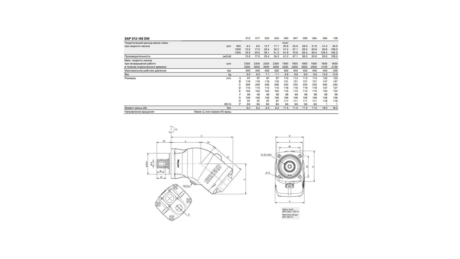 SAP084R/23084R Насос гидравлический Sunfab