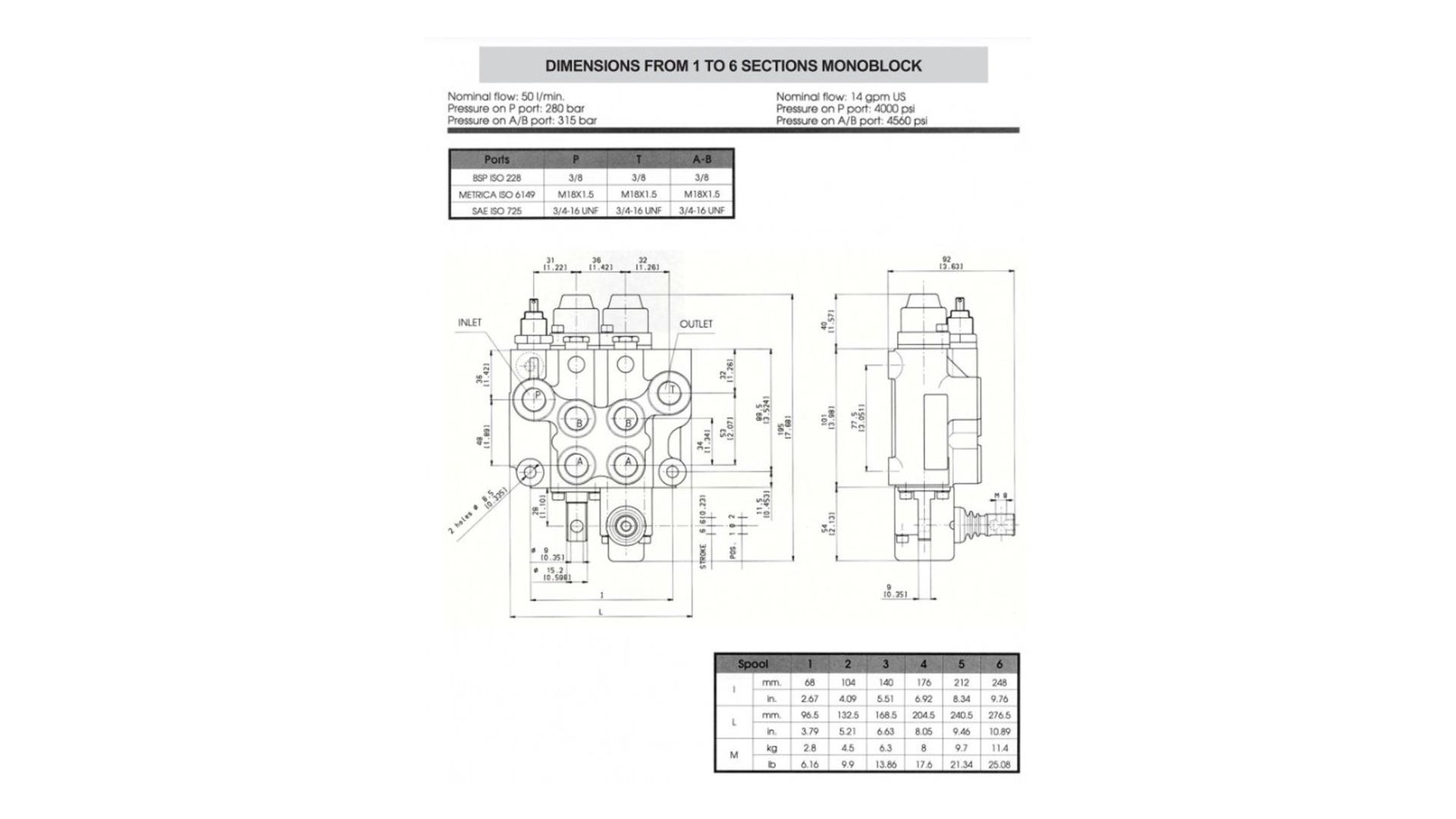 PM_E60003 Гидрораспределитель  