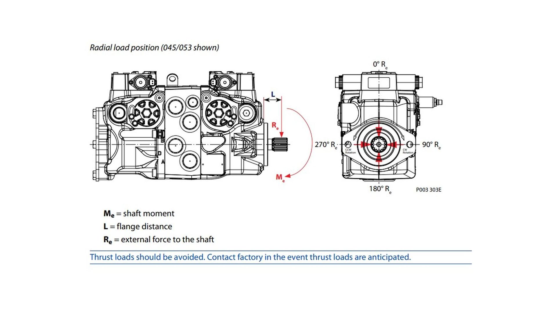 11174972 Насос гидравлический Danfoss