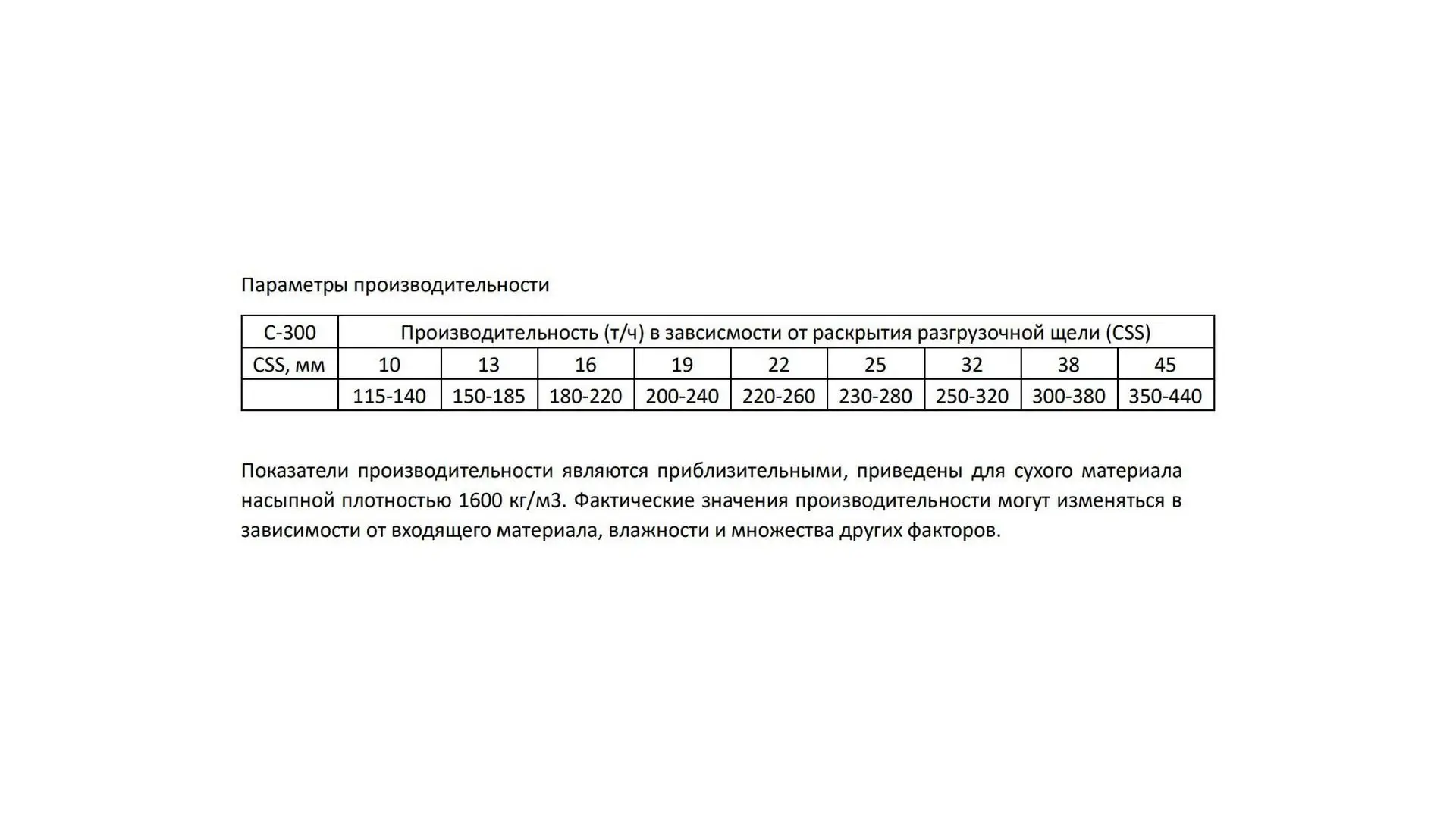 MD-C3 Гусеничная